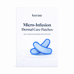 Micro- Infusion Dermal Patches